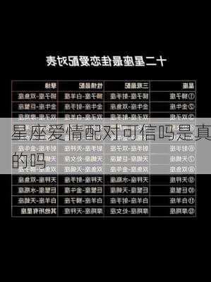 星座爱情配对可信吗是真的吗-第3张图片-滋味星座网