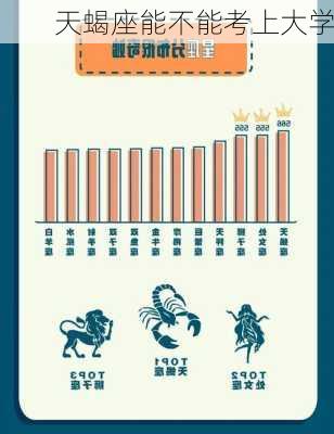 天蝎座能不能考上大学-第2张图片-滋味星座网