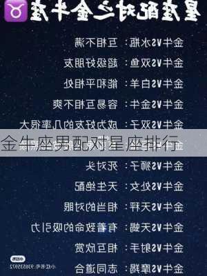 金牛座男配对星座排行-第2张图片-滋味星座网