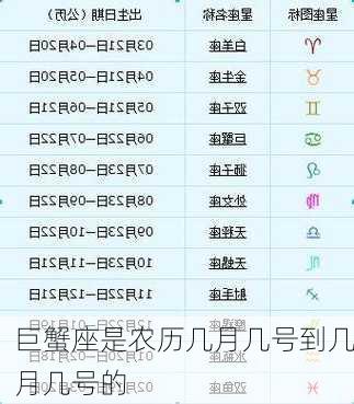 巨蟹座是农历几月几号到几月几号的-第1张图片-滋味星座网