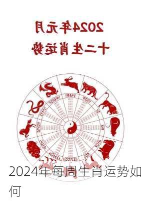 2024年每周生肖运势如何-第2张图片-滋味星座网