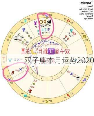 双子座本月运势2020