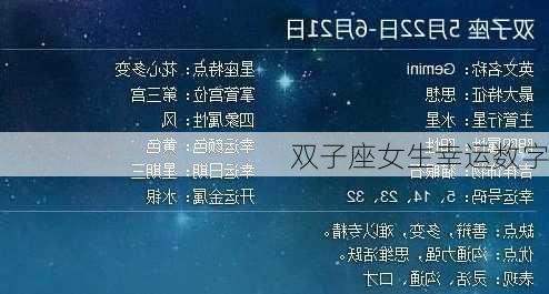 双子座女生幸运数字-第2张图片-滋味星座网