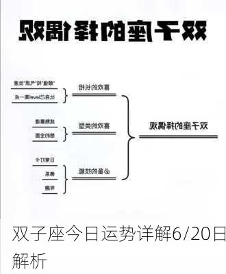 双子座今日运势详解6/20日解析