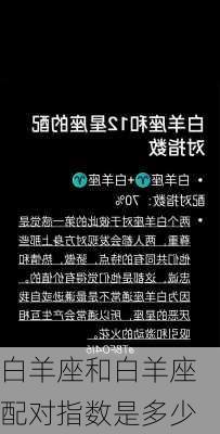 白羊座和白羊座配对指数是多少-第3张图片-滋味星座网