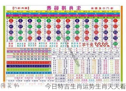 今日特吉生肖运势生肖天天看-第2张图片-滋味星座网