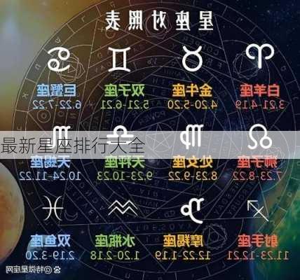 最新星座排行大全-第2张图片-滋味星座网