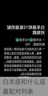 白羊座和什么座最配对列表