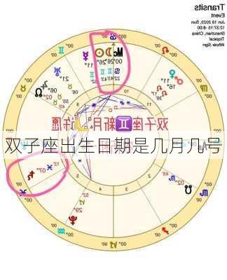 双子座出生日期是几月几号-第3张图片-滋味星座网