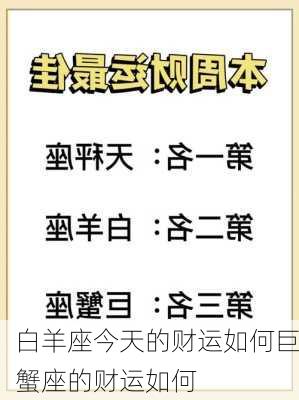 白羊座今天的财运如何巨蟹座的财运如何-第2张图片-滋味星座网