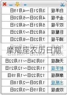 摩羯座农历日期-第3张图片-滋味星座网