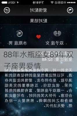 88年水瓶座女89年双子座男爱情-第3张图片-滋味星座网