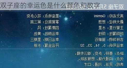 双子座的幸运色是什么颜色和数字-第2张图片-滋味星座网