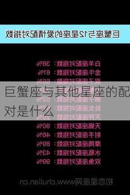 巨蟹座与其他星座的配对是什么-第3张图片-滋味星座网