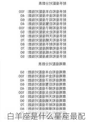 白羊座是什么星座最配-第2张图片-滋味星座网