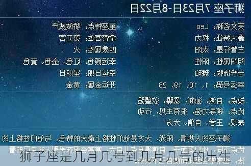 狮子座是几月几号到几月几号的出生-第3张图片-滋味星座网