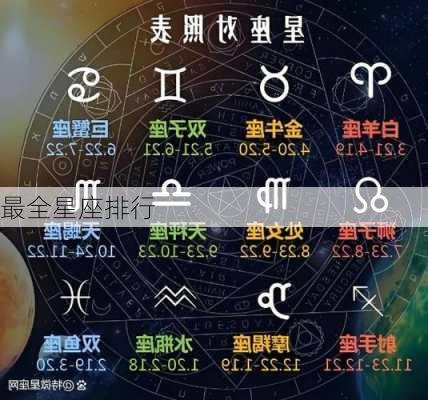 最全星座排行-第1张图片-滋味星座网