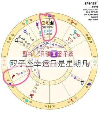 双子座幸运日是星期几-第2张图片-滋味星座网