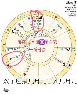 双子座是几月几日到几月几号-第2张图片-滋味星座网