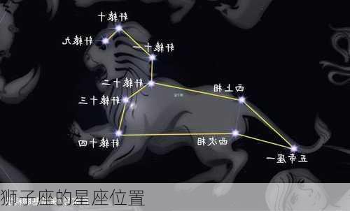 狮子座的星座位置-第2张图片-滋味星座网