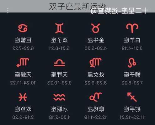 双子座最新运势-第2张图片-滋味星座网