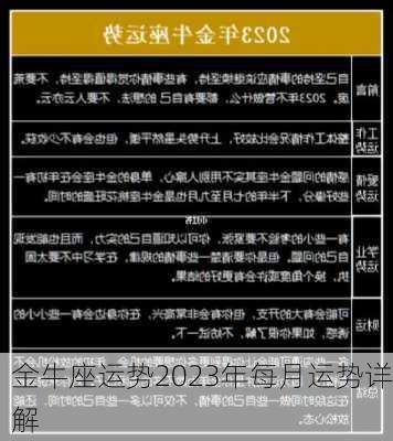 金牛座运势2023年每月运势详解-第3张图片-滋味星座网