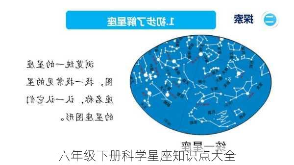 六年级下册科学星座知识点大全-第3张图片-滋味星座网