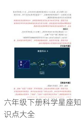 六年级下册科学星座知识点大全-第2张图片-滋味星座网