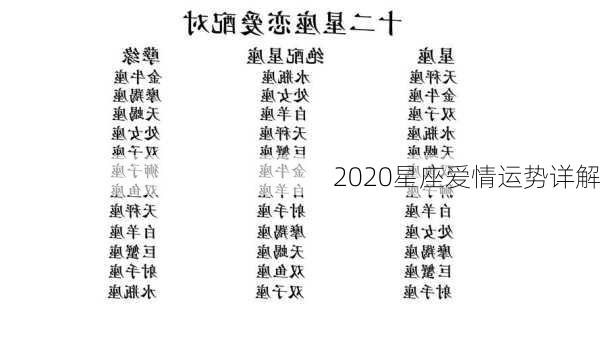 2020星座爱情运势详解-第2张图片-滋味星座网