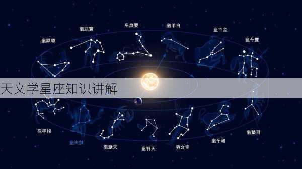 天文学星座知识讲解-第2张图片-滋味星座网