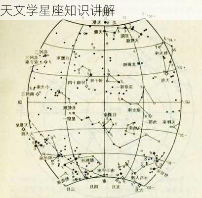 天文学星座知识讲解