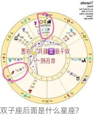 双子座后面是什么星座?-第2张图片-滋味星座网