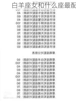 白羊座女和什么座最配-第3张图片-滋味星座网