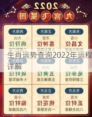 生肖运势查询2022年运程详解-第3张图片-滋味星座网