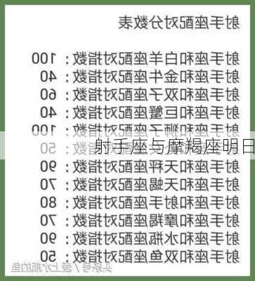 射手座与摩羯座明日-第2张图片-滋味星座网