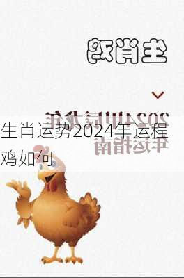 生肖运势2024年运程鸡如何-第2张图片-滋味星座网