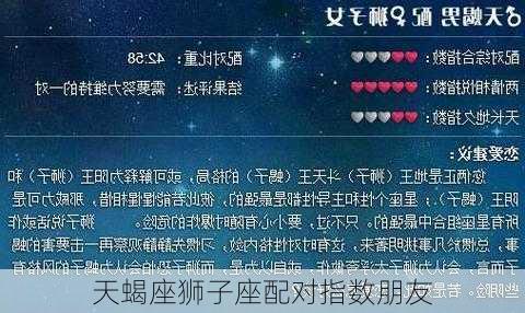 天蝎座狮子座配对指数朋友-第2张图片-滋味星座网