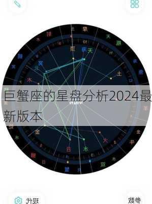 巨蟹座的星盘分析2024最新版本-第1张图片-滋味星座网