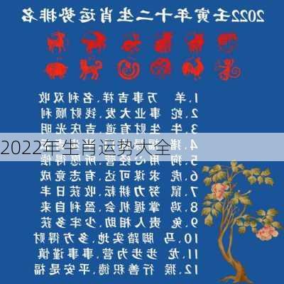 2022年生肖运势大全