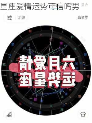 星座爱情运势可信吗男