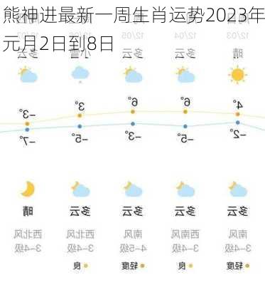 熊神进最新一周生肖运势2023年元月2日到8日-第3张图片-滋味星座网