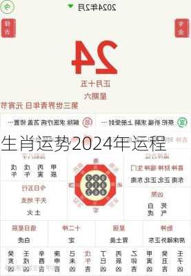 生肖运势2024年运程-第2张图片-滋味星座网