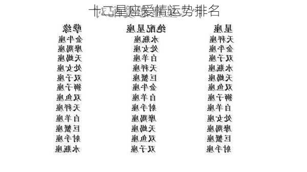 十二星座爱情运势排名-第2张图片-滋味星座网