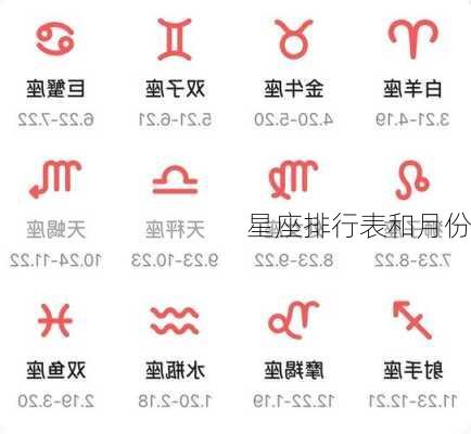 星座排行表和月份-第1张图片-滋味星座网