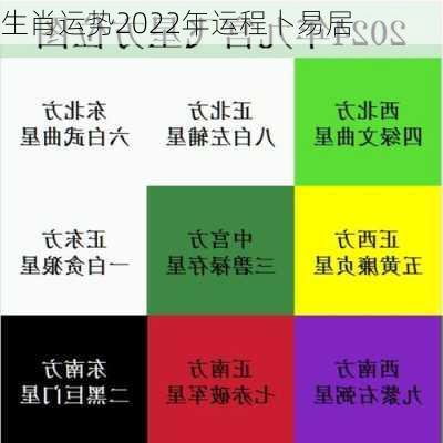 生肖运势2022年运程卜易居