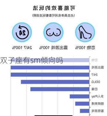 双子座有sm倾向吗-第3张图片-滋味星座网