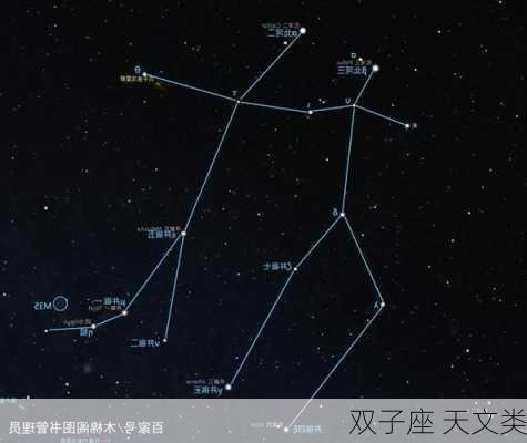 双子座 天文类-第2张图片-滋味星座网