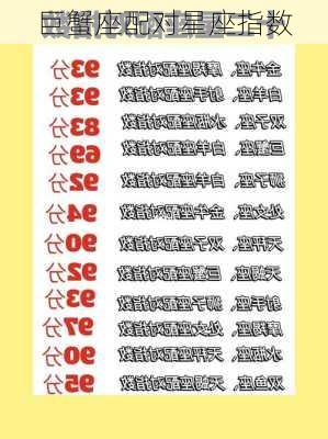 巨蟹座配对星座指数-第3张图片-滋味星座网
