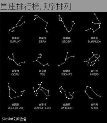 星座排行榜顺序排列-第3张图片-滋味星座网