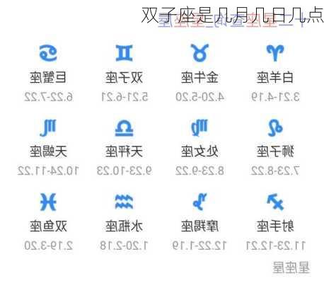 双子座是几月几日几点